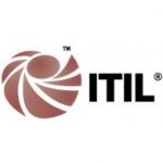 ITIL 4 – Foundation (Test 1)